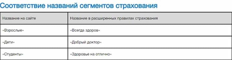 Фото-иллюстрация к статье