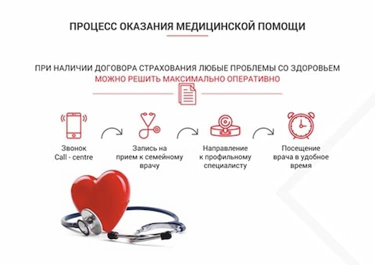 Фото-иллюстрация к статье